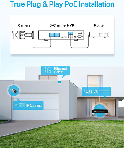 Zosi H.265 5mp 2k Cámara Poe De Seguridad Con Cable Ethernet