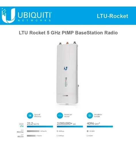 Combo Ubiquiti Ltu-rocket + Antena Sectorial Am-5g17-90