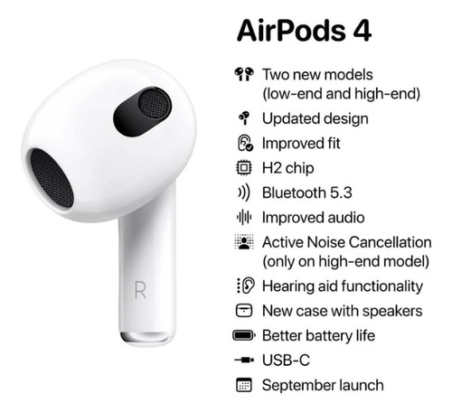 Airpods 4° Generación Apple & Android Cancelación Ruido Oem Blanco (Reacondicionado)