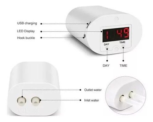 A Sistema De Riego Automático Dispositivo De Riego