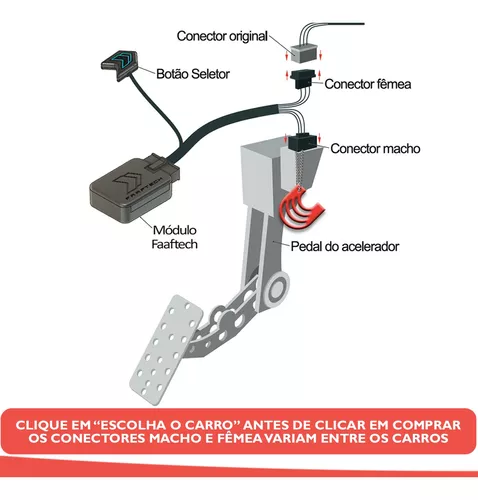 Pedal Shift Power Ft-Sp02+ Modulo Acelerador Chip Plug E Play Bluetooth App