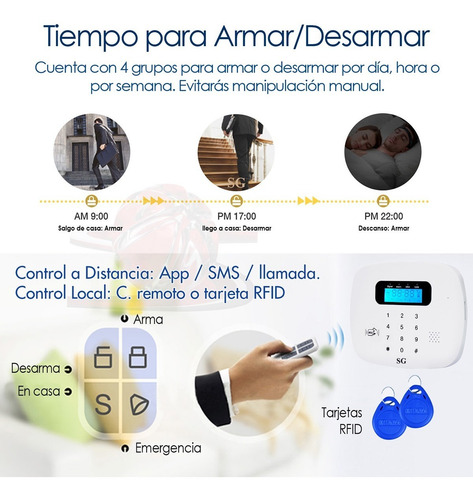Alarma Touch Gsm 3s Seguridad Inalambrica App Casa Vecinal