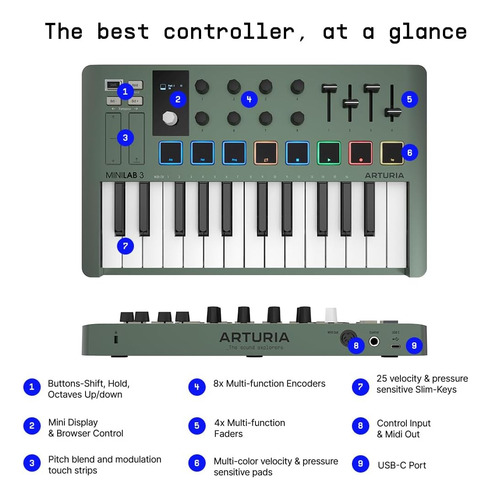 Arturia Minilab 3-controlador De Teclado Midi Usb De Edición