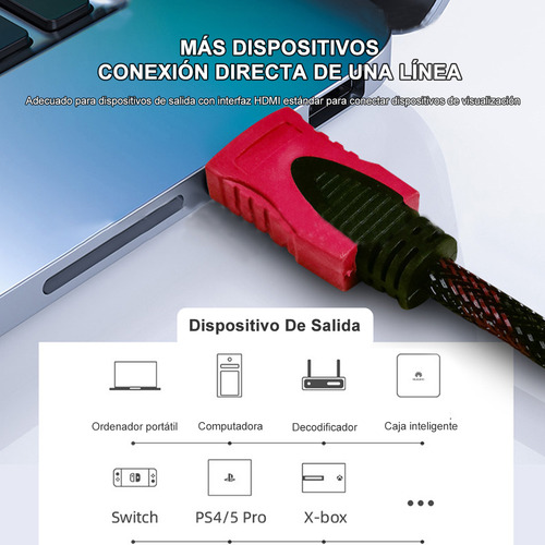 Fopnew Cable Hdmi 15m Full Hd 1080p Ps3 Ps4 Xbox 360 Laptop Tv Pc,núcleo De Cobre, Transmisión De Alta Velocidad