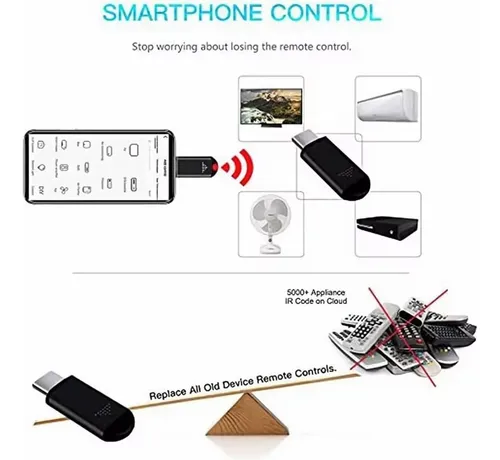 Adaptador Transmisor Dongle Infrarrojo Tipo C Control Remoto