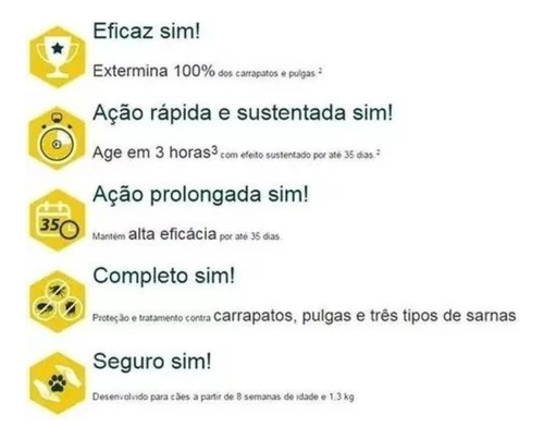 Simparic Antipulgas E Sarnas 40mg 10 Á 20 Kg 9 Cp - Kit 3 Un
