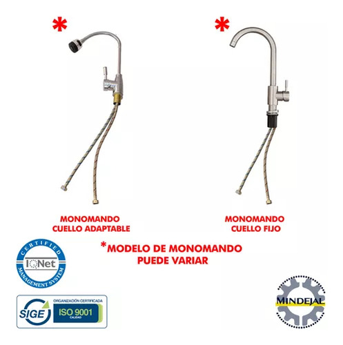 Fregadero 100% Acero Inoxidable Monomando Con Escurridor Mindejal Color Tarja Derecha