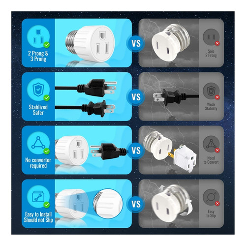N Adaptador E26/e27 De 3 Clavijas De Enchufe A Enchufe,