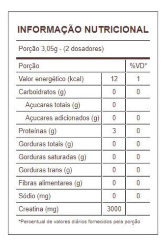 Creatina Monohidratada 100% Pura Nutrawell 180g Sabor Sem Sabor kit 3x