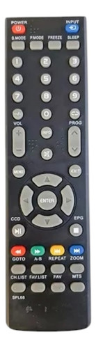Control Remoto Televisión Tv Compatible Kodak 4k Uhd Negro Premium