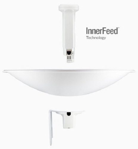 Ubnt Pbe M5 300 Br 5ghz Powerbeam 22dbi Dupla Polar 7344