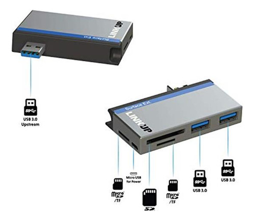 Linkup - Surface Pro (3/4/5/6) Compatible Sd Card Micro Memo