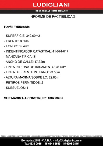 Imagen 3 de 7 de Coghlan Dr P Ignacio Rivera 3159 Lote De 8.79x 39.50 U. S. A. A. Apto 1900 M²