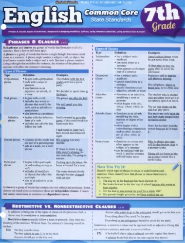 Ingles Basico Comun 7ª Grado Laminado Guia De Estudio