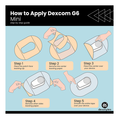 Dex Styles Animal-dexcom G6 Adhesive Patches, De Dexcom