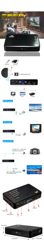 Hd Media Player Full Hd 1080 Hdmi Vga Rmvb Mkv Avi Divx Mpeg