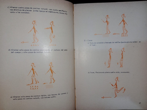 Libro Gimnasia Moderna Beatriz Marty