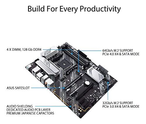 Asus Prime B550-plus - Amd - Ryzen - Am4 - Super Precio