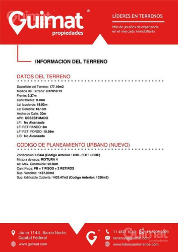 Imagen 5 de 12 de Alvarez Thomas Y Cespedes - Terreno En Venta - Lideres En Terrenos - Guimat Propiedades