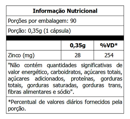 Zinco Quelato Vitaminlife 90 Cápsulas Sem Sabor