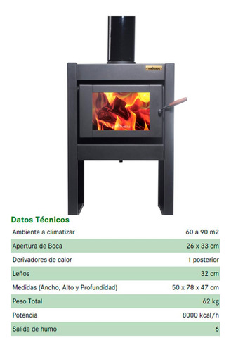 Calefactor Estufa A Leña De 60 A 90m2 Tromen Tr7001 G P