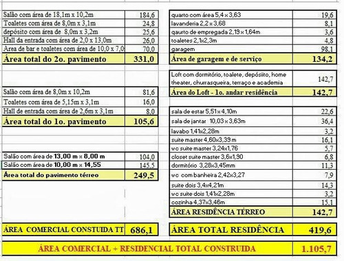 Imagem 24 de 24 de Sobrado À Venda, 4 Quartos, 4 Suítes, 3 Vagas, Pinheirinho - Santo André/sp - 48417