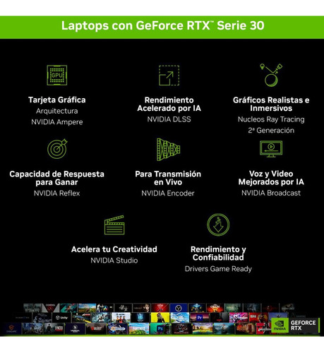 Lenovo Legion 5, I5, 8gb, 512gb Ssd, Rtx 3050 Ti - Openbox