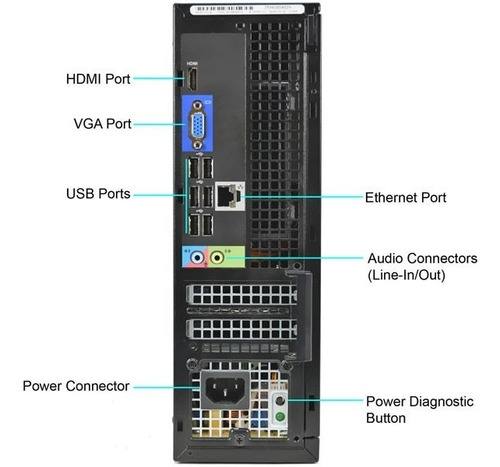 Imagen 3 de 4 de Dell Optiplex Sff 3010 I5, 3.2 -3ra G 500gb 8 Ram ¡promo!