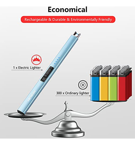 Encendedor Eléctrico Meiruby Lighter, Encendedor De Velas Re