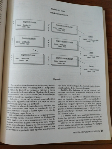 Contabilidad Para El Constructor Trillas (Usado)