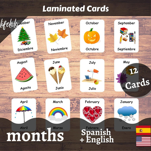Tarjetas Flash Bilinges En Inglés Español | Tarjetas Flash L