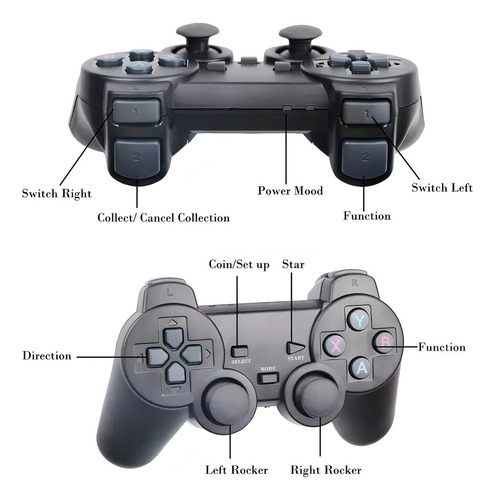 Consola M8 Con Joystick*2u Inalámbrico 4k/hd 64gb*sd 10000+games