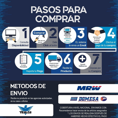 Alambre De Púas Moto 400 Calibre 16.5 Somos Tienda +