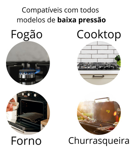 Mangueira Gás De Botijão E Gás Encanado 1,2m Grande Aço Flex