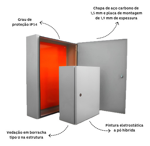 Quadro De Comando Para Painel Elétrico Nema 800 X 600 X 200