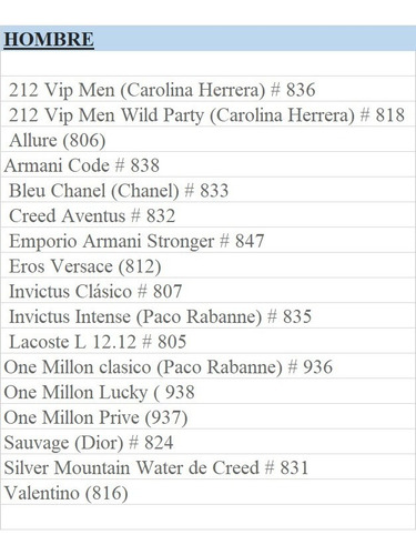 Perfumes De Cartera. Onlyou 30 Ml. Pack X 4 Unidades.