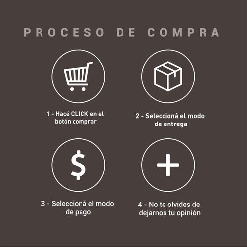 Imagen 7 de 8 de Conservadora Bolso Térmico Coleman® Plegable Lunchera 8 Lts