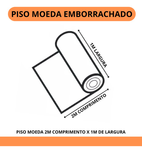 2m Rolo De Piso Moeda Metros 3mm X Larg 1m Resistente