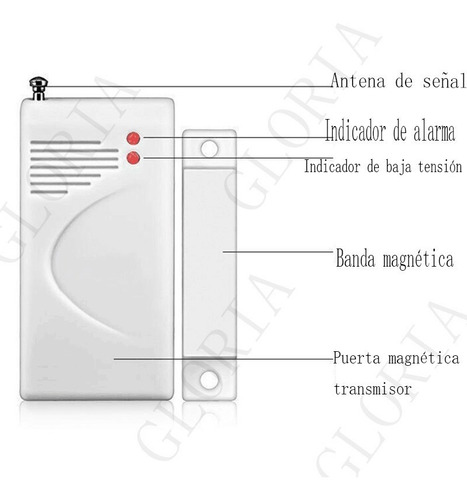 Imagen 5 de 6 de Sensor Magnetico Puerta-ventana Inalambrico