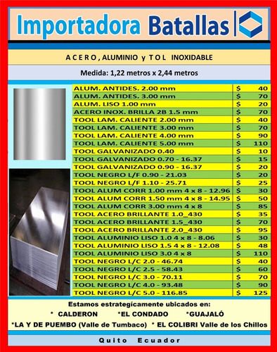 Imagen 7 de 12 de Teja Nave Industrial Pvc Galpon Zinc Cuarzo Soga Tol T8