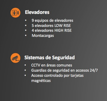 Imagen 7 de 10 de Renta De Oficinas Comerciales, Midtown Jalisco 1,111.74m2 ,