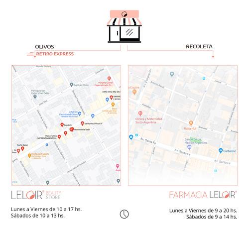 Combo Facial Y Corporal Hipoglós Cuidado Diario + Aveno
