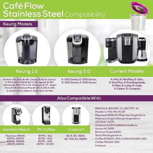 Capsulas Cafe K Cups Filtro Reusable Keurig 1.0 Y 2.0 Acero