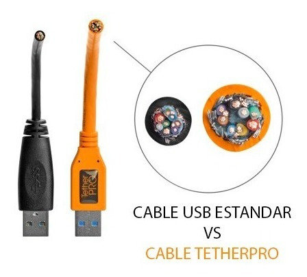 Imagen 5 de 6 de Cable Tether Tools Tetherpro Usb 3.0 Extension Activa, 4.6m