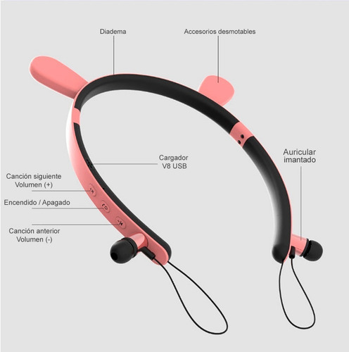 Imagen 5 de 6 de Audífono Bluetooth Zw-29c, 2 En 1 Magnético, Desmontable