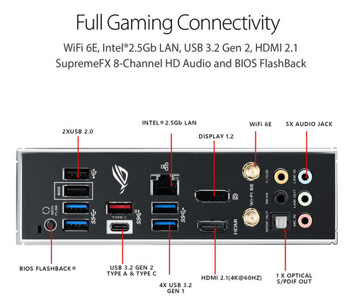 Placa Madre Asus Rog Strix B550-f Gaming Wifi Ii Amd Am4