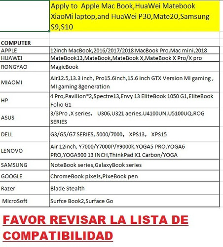 Convertidor Tipo C Hdmi 4k 30hz Macbook Asus Huawei