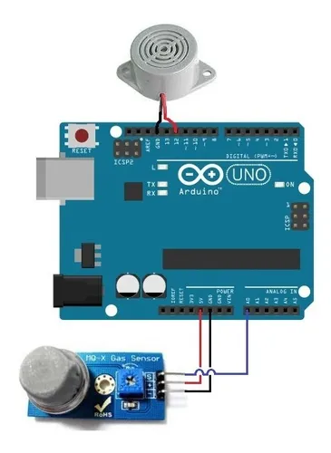 Sensor Gas Mq3 Mq-3 Sno2 Alcohol Gasolina Humo Arduino