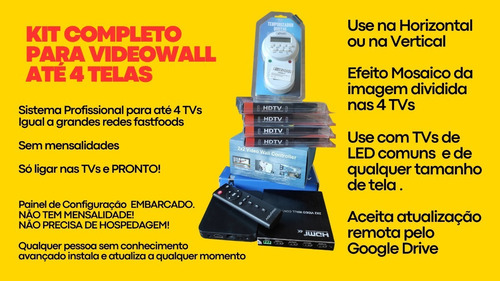 Vídeowall P/ Menu De Lanchonetes Restaurantes - Profissional