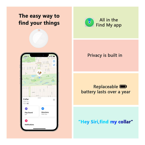 Collar Gps Dog Tracker: En Tiempo Real, Sin Tarifa Mensual